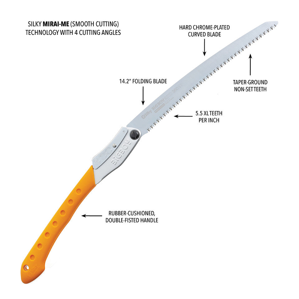 BigBoy 2000 (360mm) Folding Saw