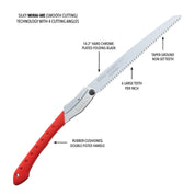 BIGBOY 360mm Large Teeth Folding Saw