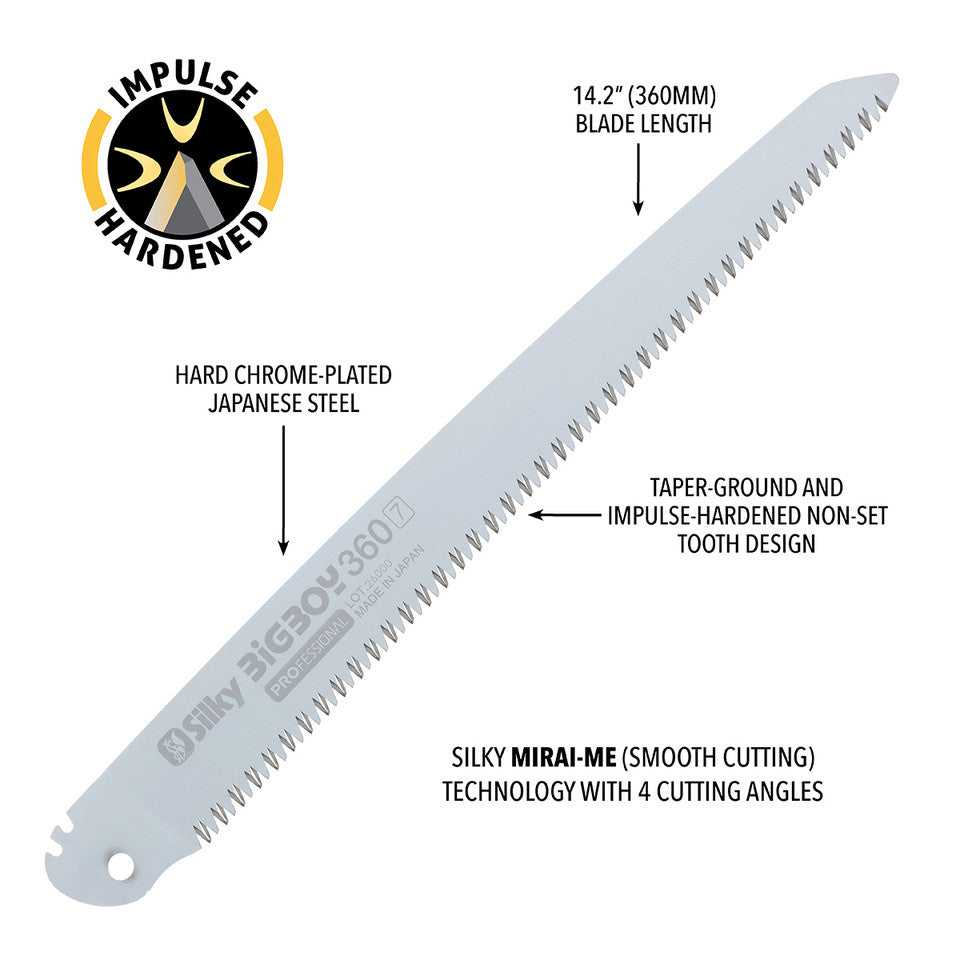 BigBoy Folding Saw - Replacement Blade