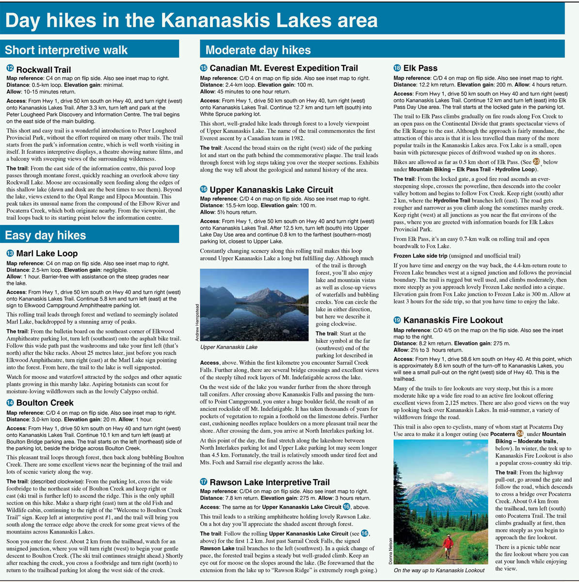 Kananaskis Lakes Map