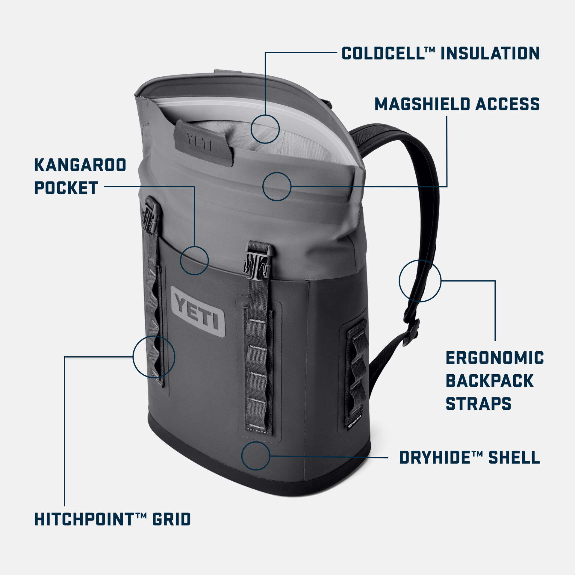 Hopper M20 Backpack Soft Cooler