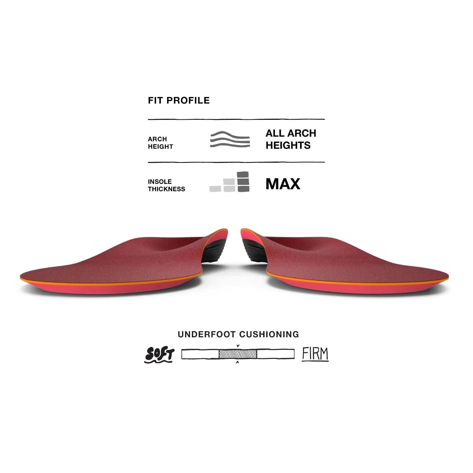 Winter Support Insoles