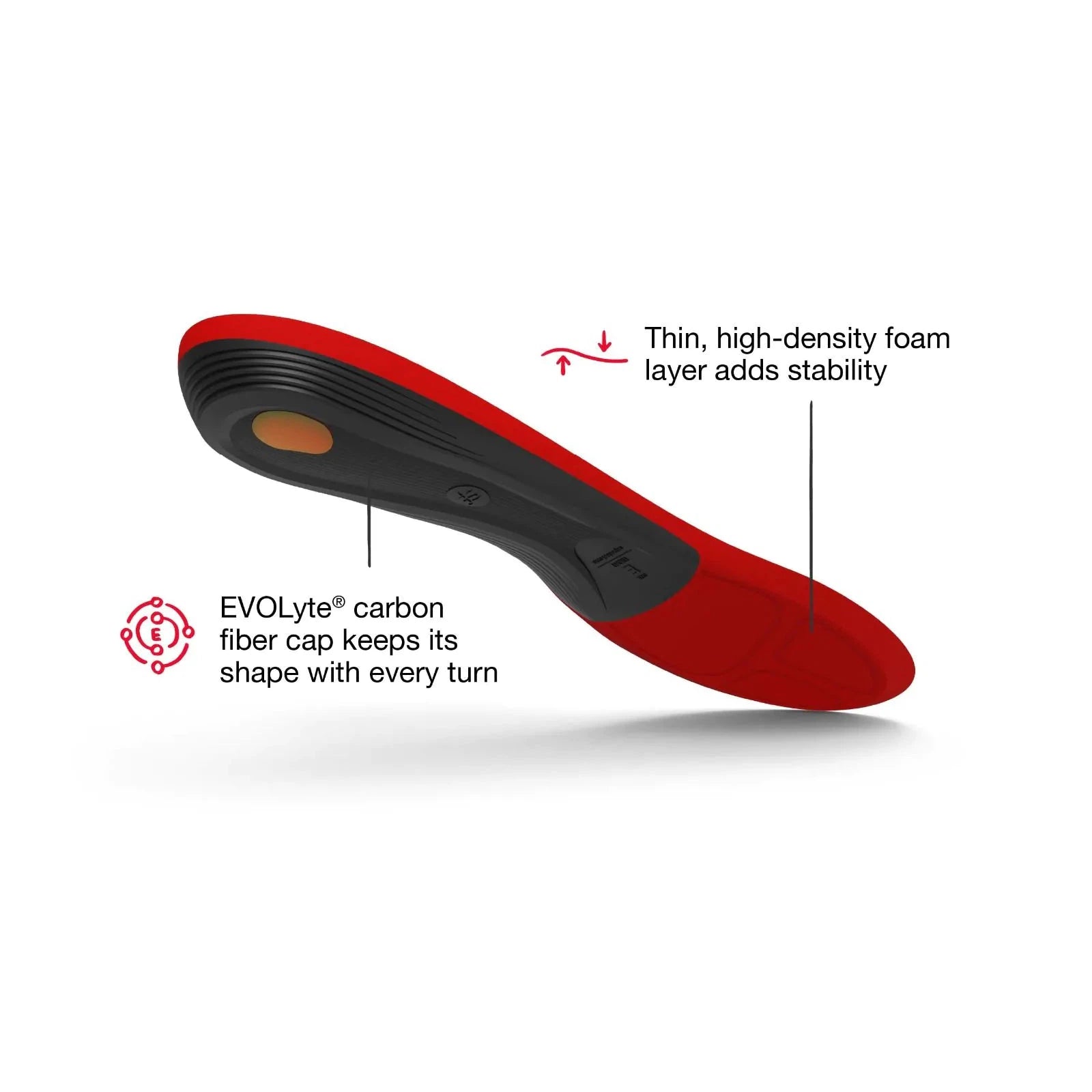 Winter Thin Support Insoles